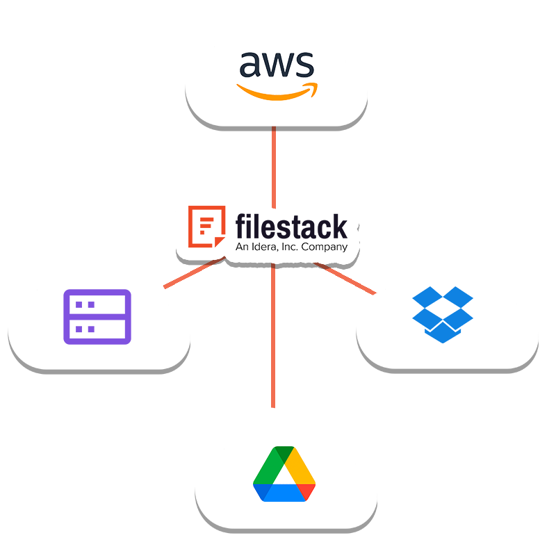 Supported Cloud Storage Providers