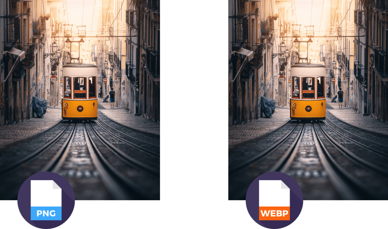 Website Optimization and Performance Growth with Filestack